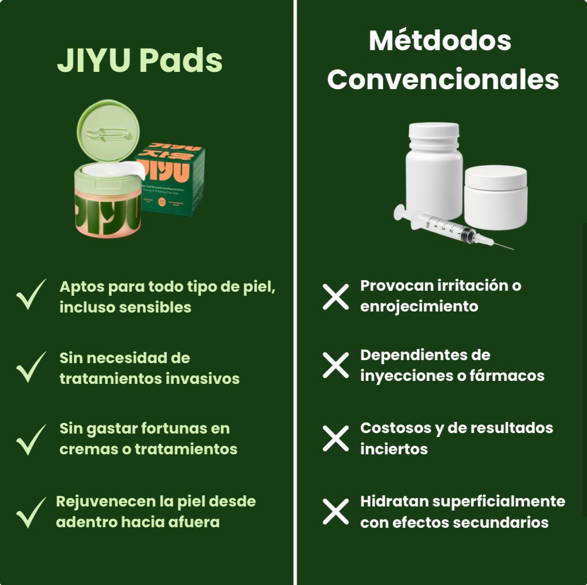 Parches para Ojos Antimanchas con 5% de Centella Asiática – Pack de 50