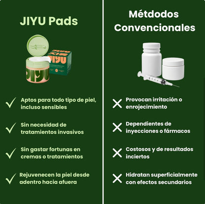 Parches para Ojos Antimanchas con 5% de Centella Asiática – Pack de 50